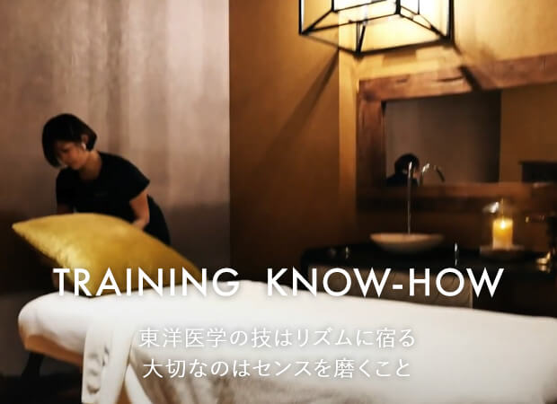 TRAINING KNOW-HOW